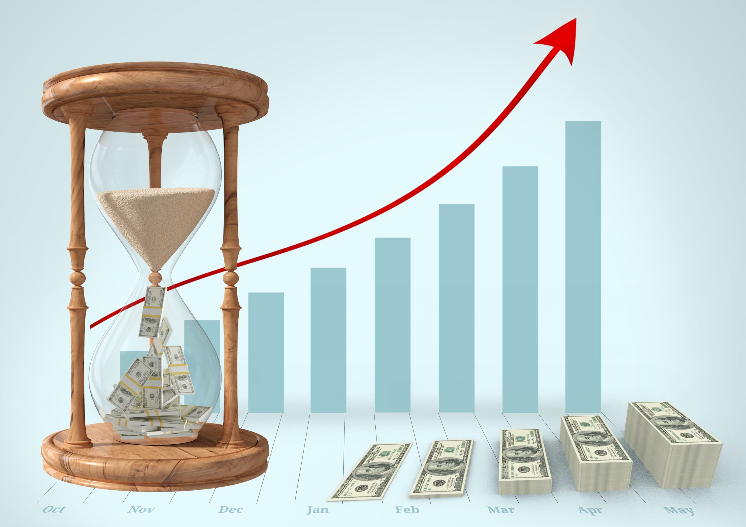Timing vs time in market